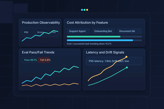 How to Evaluate AI Agents in Production: Observability, Cost Attribution, and the Emerging Eval Stack