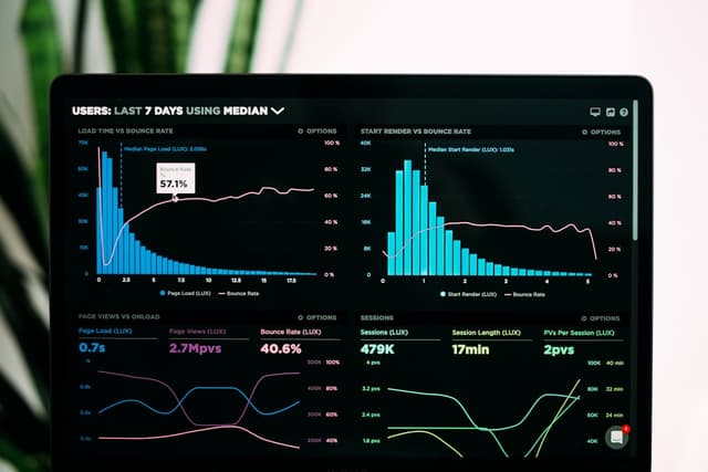 How Much Does AI Development Actually Cost in 2026?